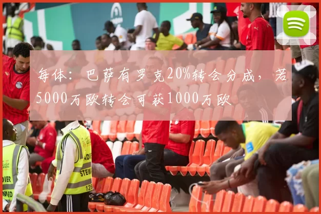 每体：巴萨有罗克20%转会分成，若5000万欧转会可获1000万欧