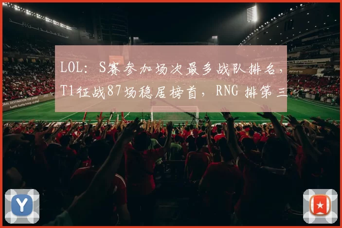 LOL：S赛参加场次最多战队排名，T1征战87场稳居榜首，RNG 排第三